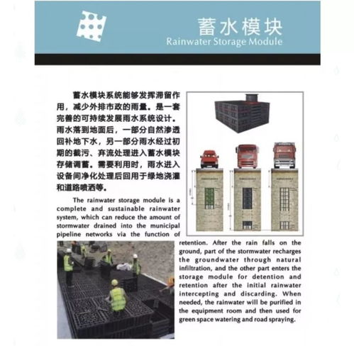 2019年上海市非常規(guī)水資源利用評選活動經(jīng)典案例（三） 非常規(guī)水源利用技術(shù)的創(chuàng)新研發(fā)與實踐