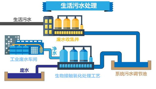 神華電廠廢水變身記 探秘非常規(guī)水源利用技術(shù)的創(chuàng)新研發(fā)